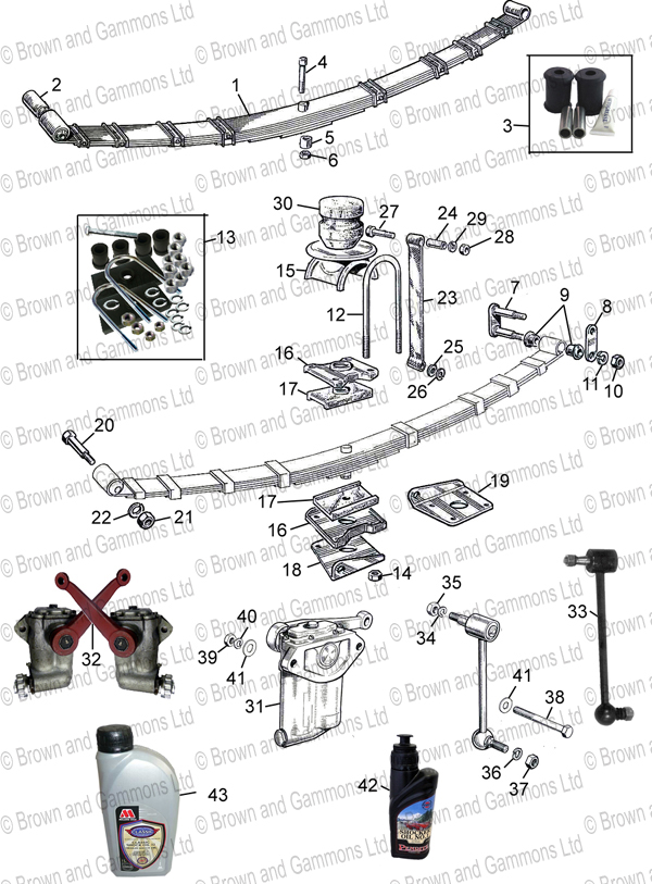 Image for Rear Suspension